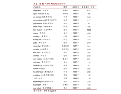 杭鍋股份可轉(zhuǎn)債發(fā)行法律意見補充 針紡織品及原料銷售業(yè)務的法律審視